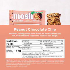 MOSH brain health ingredients closeup highlighting Cognizin and lions mane for focus.