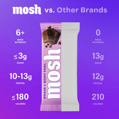 MOSH Chocolate Brownie Bar in hand, convenient post-workout snack.