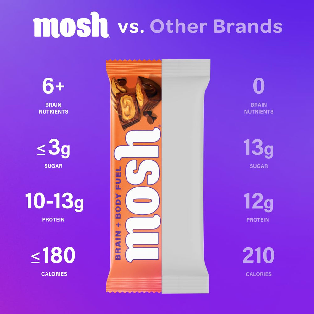 MOSH peanut butter chocolate bar cross-section revealing creamy center and texture