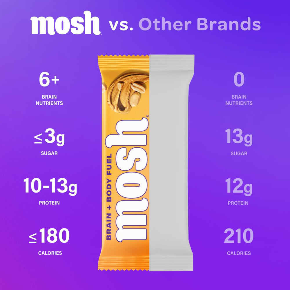 MOSH peanut butter crunch bar on a desk, ready for a quick snack