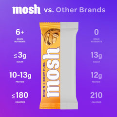 MOSH peanut butter crunch bar on a desk, ready for a quick snack