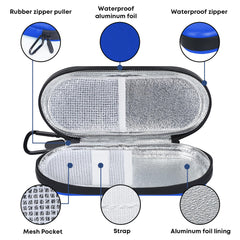 MOSLA waterproof zipper detail protects diabetic kit in wet conditions