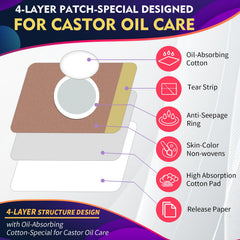 MOTEFOUS castor oil pack wrap patch on arm for targeted comfort and convenience.