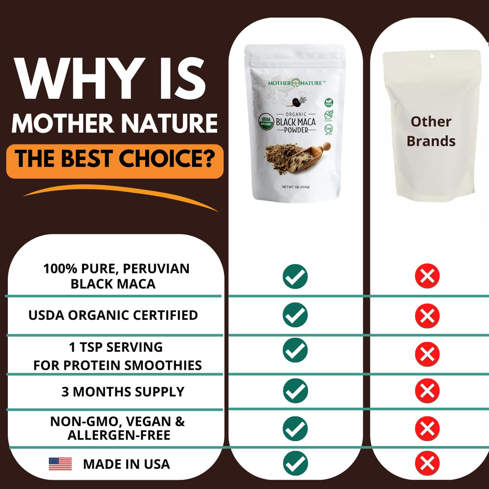 Mother Nature Organics 100% raw Peruvian maca close-up texture aroma