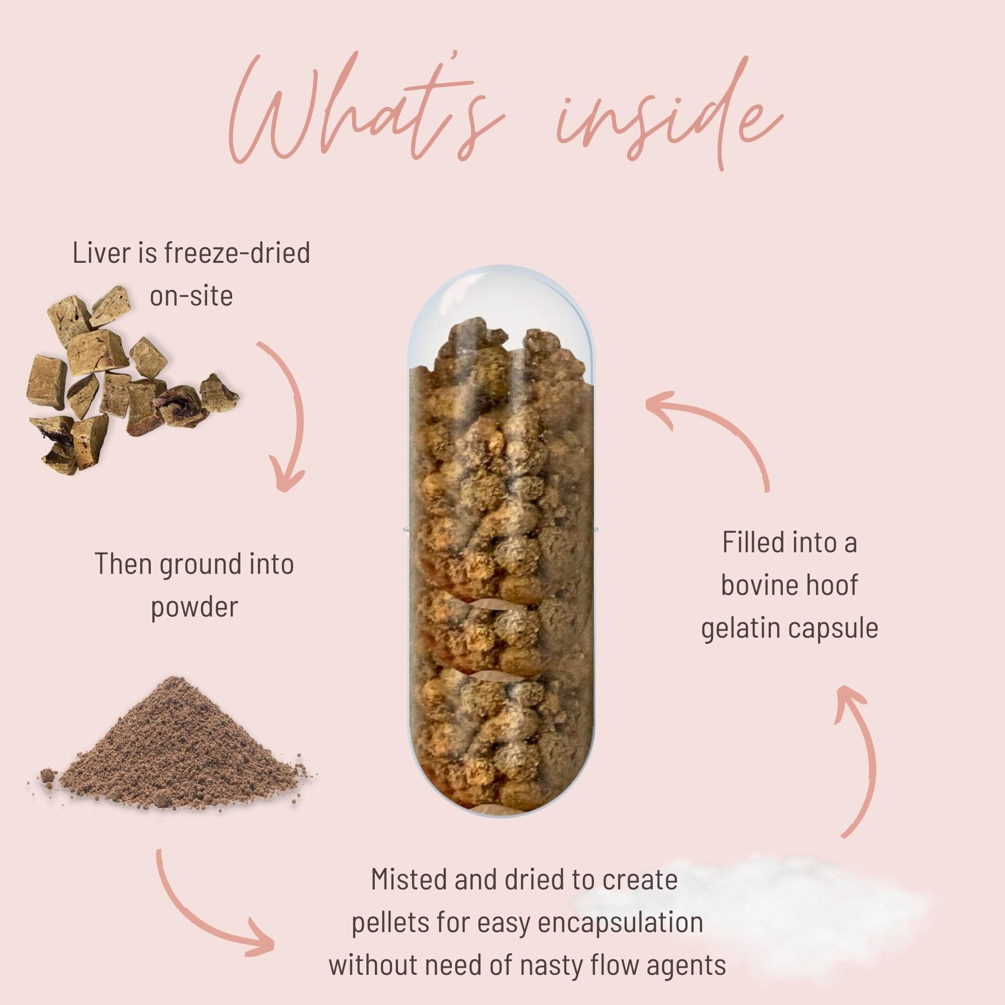 Mother Nutrient easy-to-take capsules scene emphasizing simple daily use.