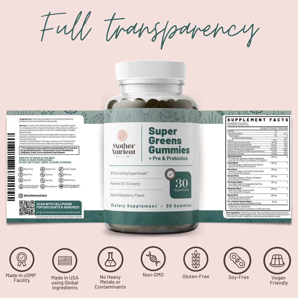 Ingredients panel of Mother Nutrient greens emphasizing 10:1 extracts.