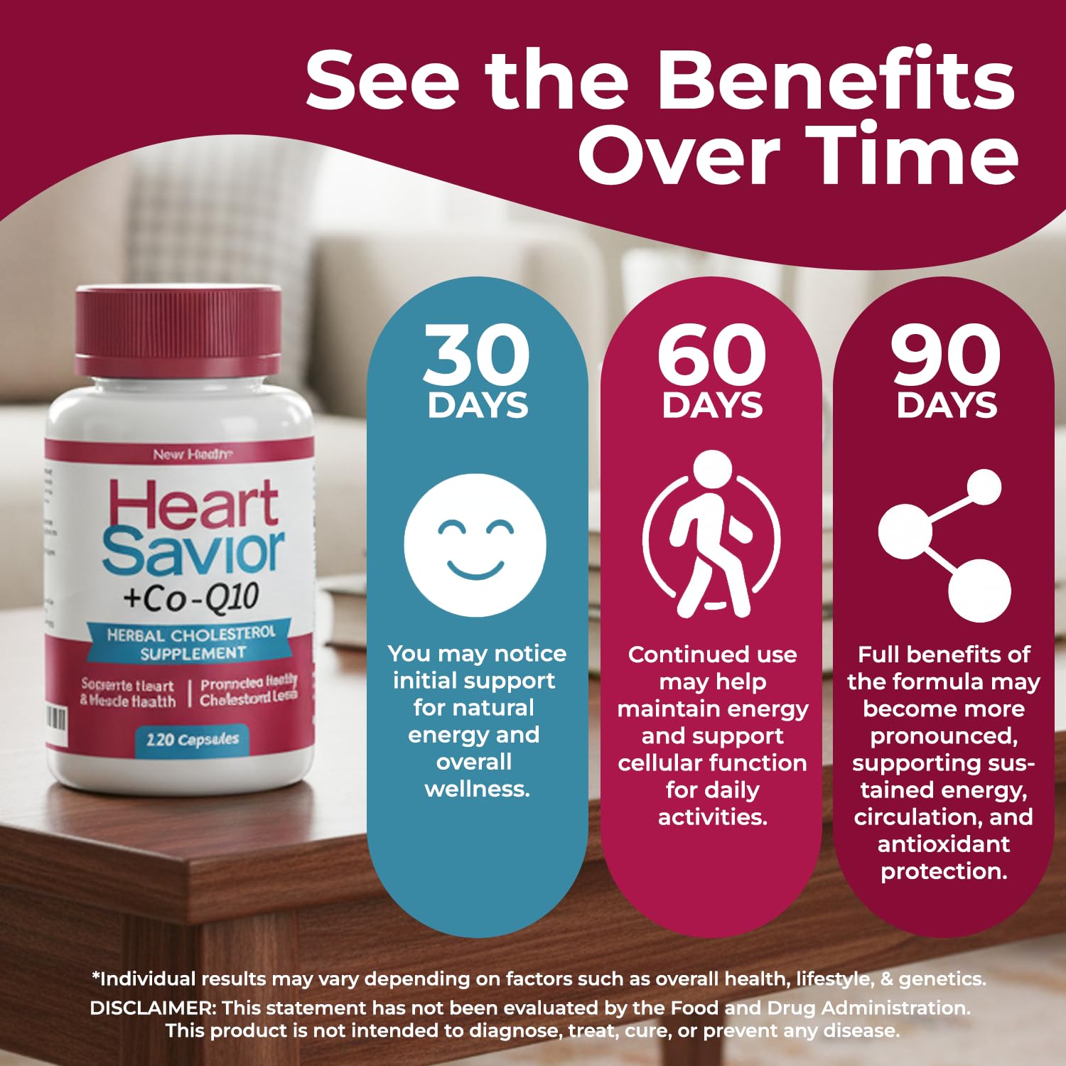 Mountain Health policosanol capsules as part of a balanced routine