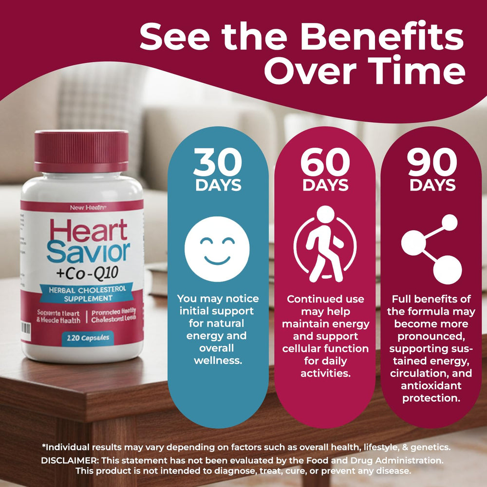 Mountain Health policosanol capsules as part of a balanced routine