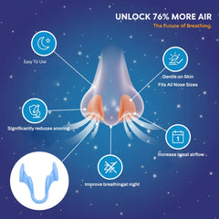 Mountain Land nasal dilators for athletes, blue gear supports steady breath during activity.