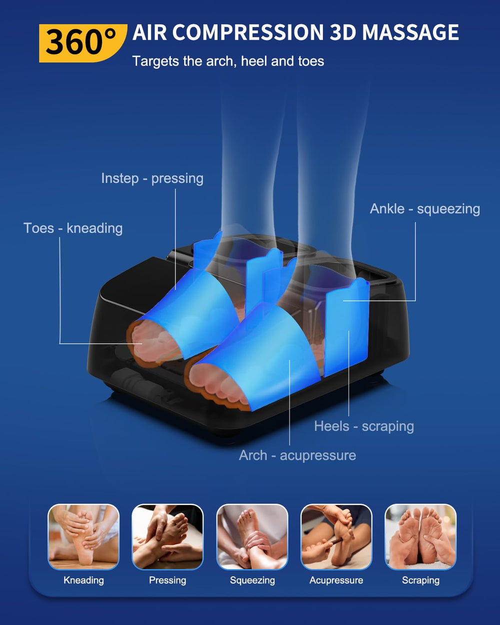 MOUNTRAX six ergonomic nodes deliver focused kneading across reflex zones.