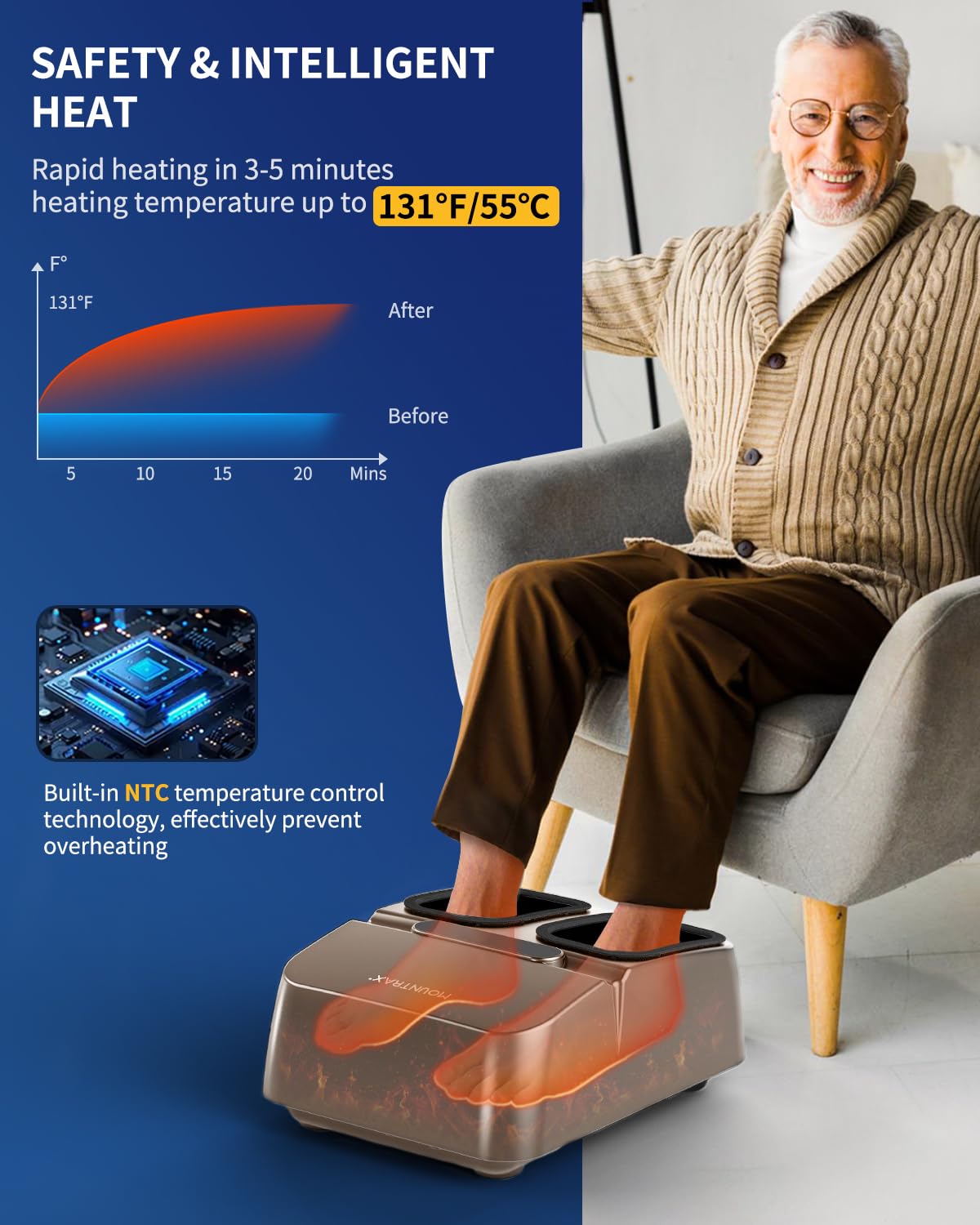 MOUNTRAX foot massager close-up of kneading heads delivering deep tissue sensation