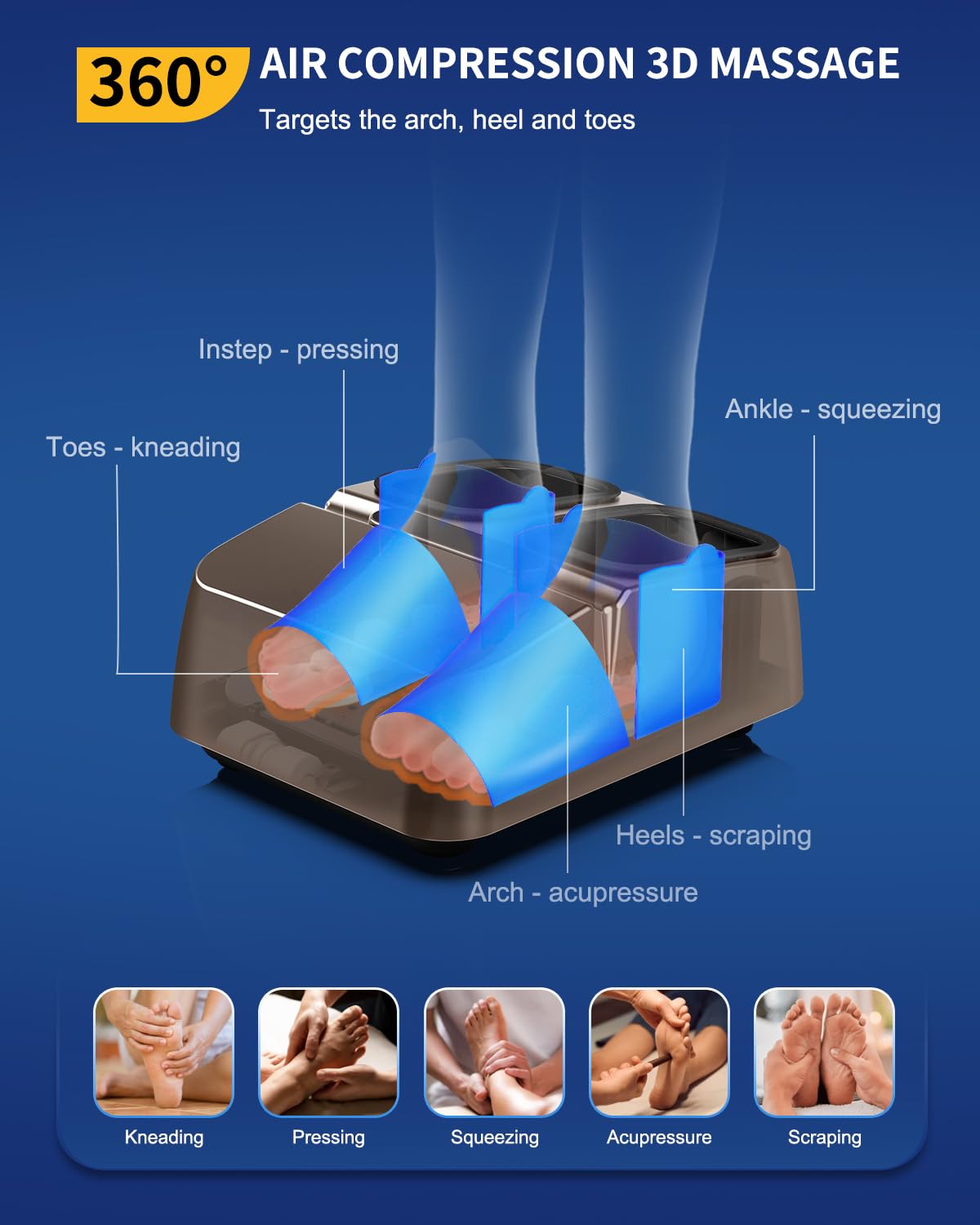 MOUNTRAX foot massager remote control for easy adjustments