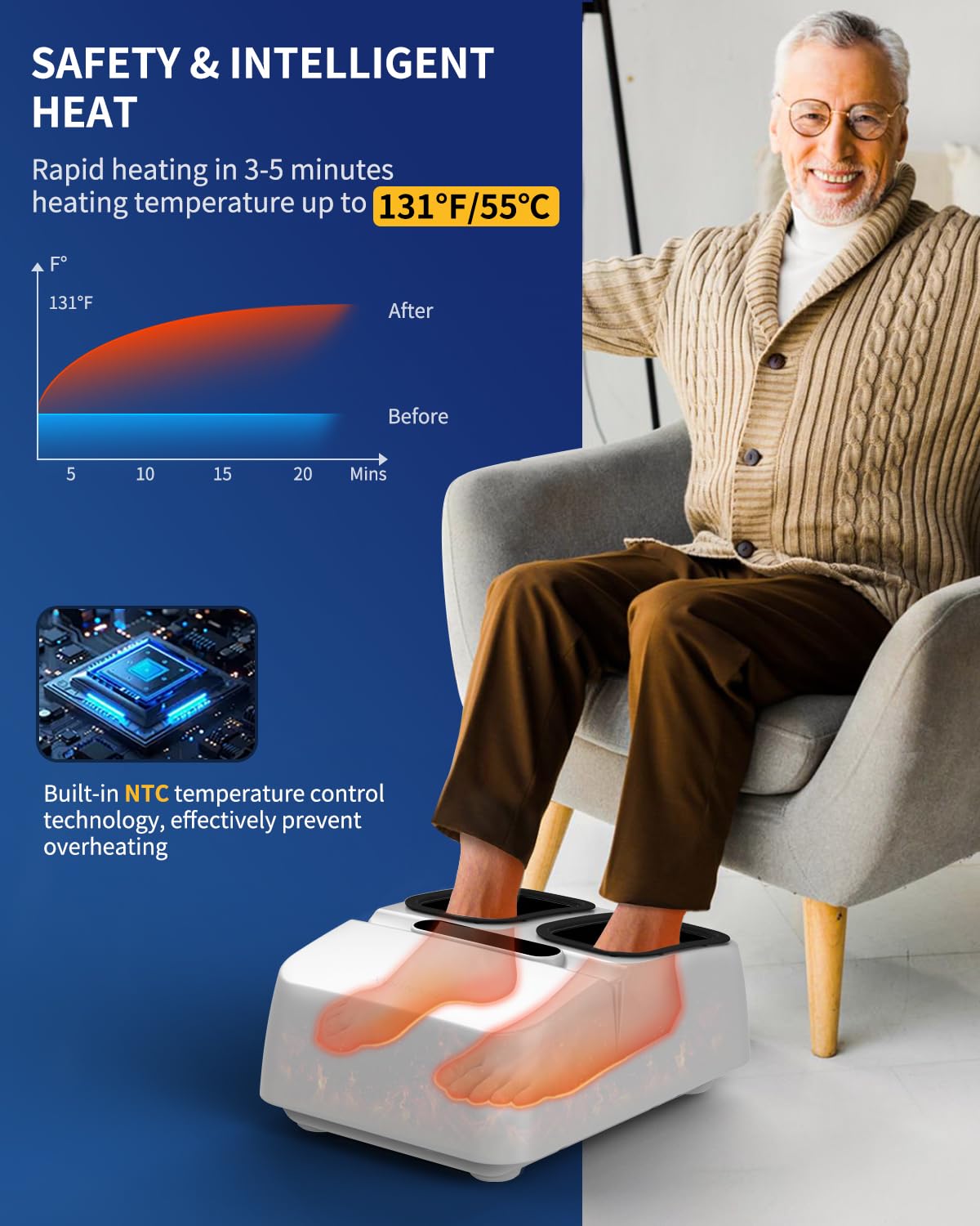 MOUNTRAX remote control allows easy session adjustments from your chair.