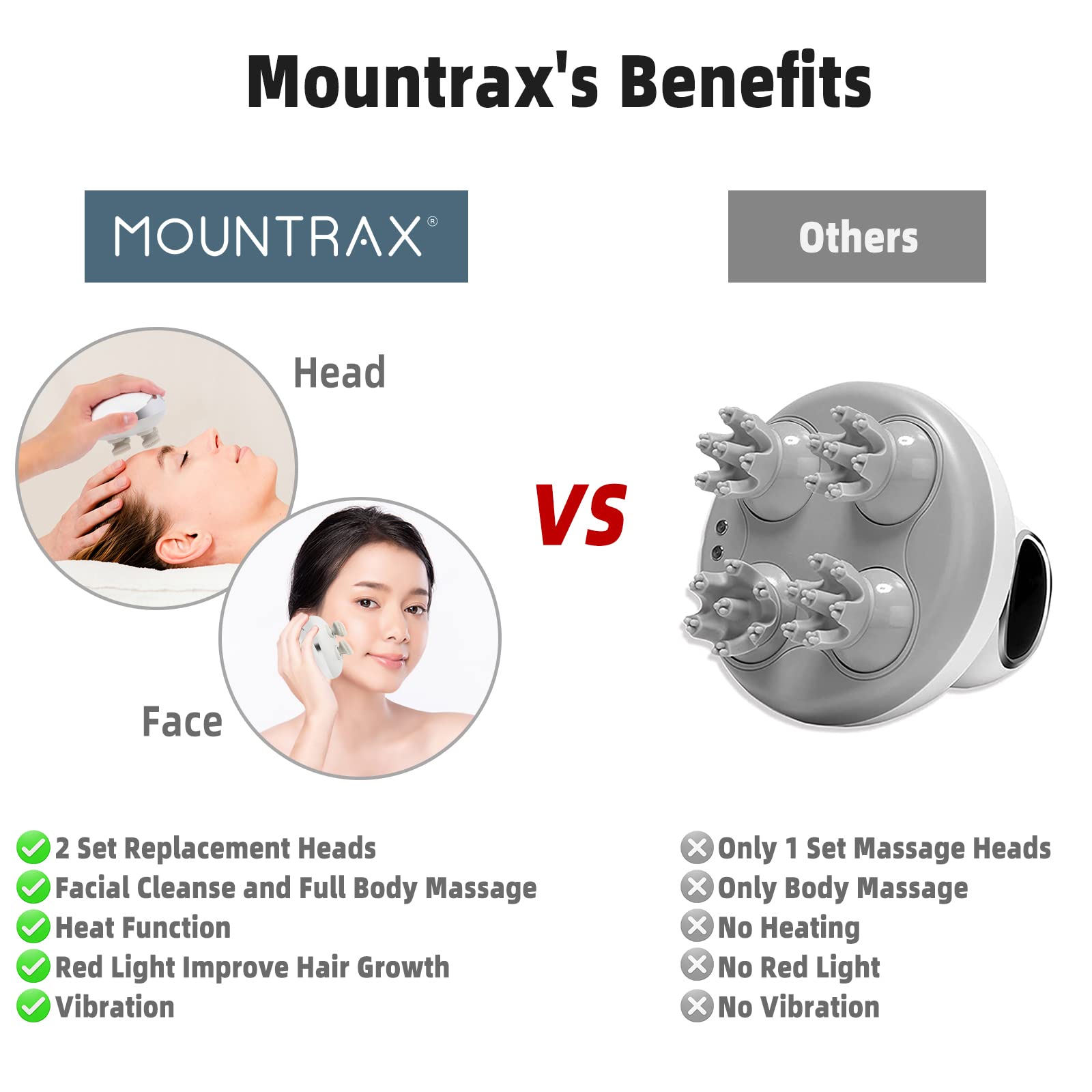 MOUNTRAX magnetic charging compact design emphasizes easy topping up without a bulky base.