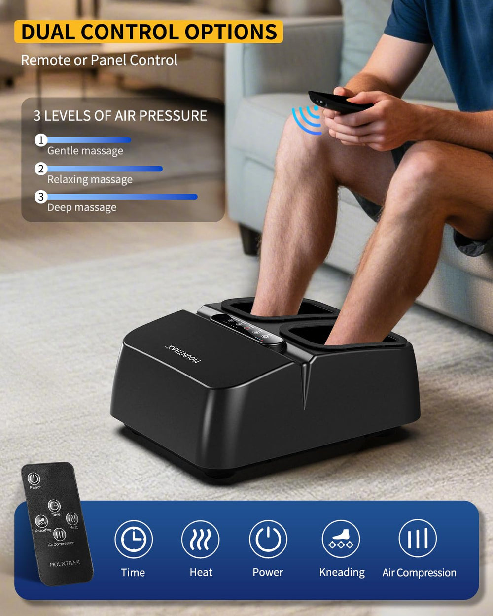 MOUNTRAX washable foot covers simplify cleaning and hygiene.