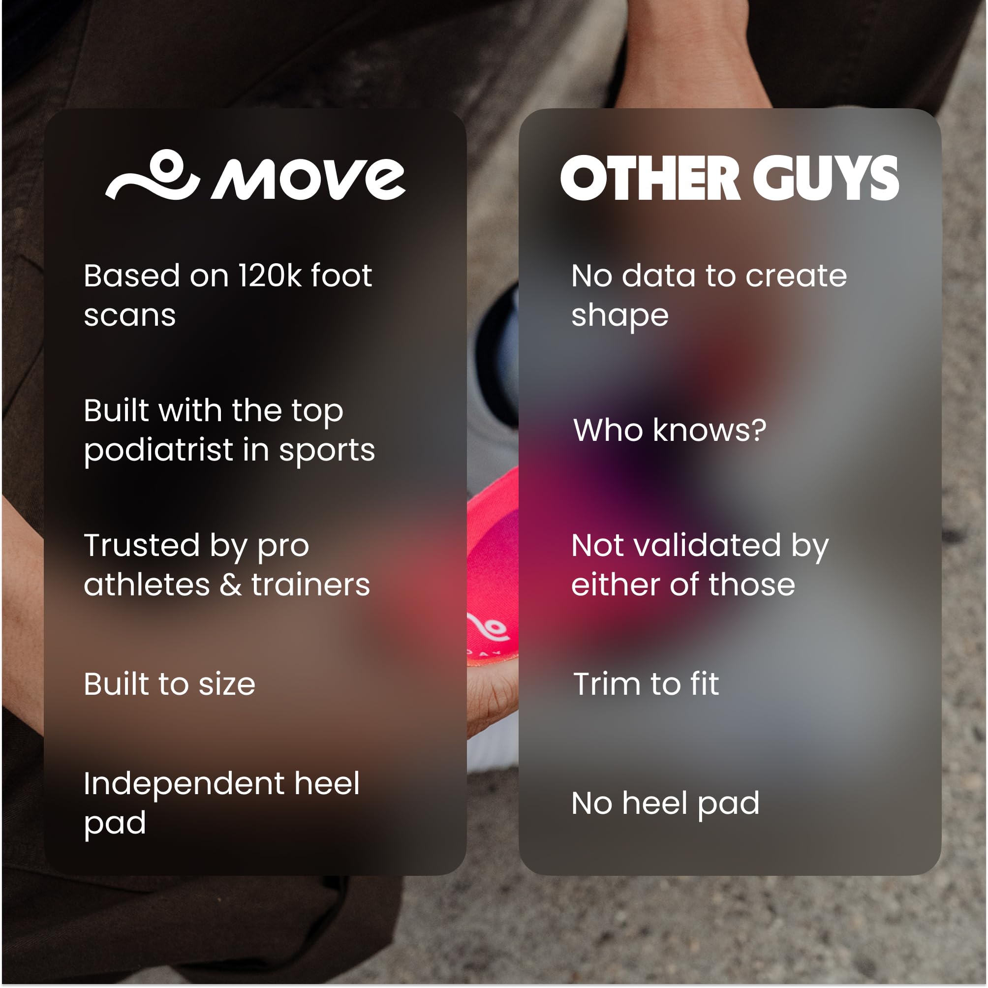 Move All Day Comfort Insole in walking shoe setup highlights pressure-free zones for comfort.