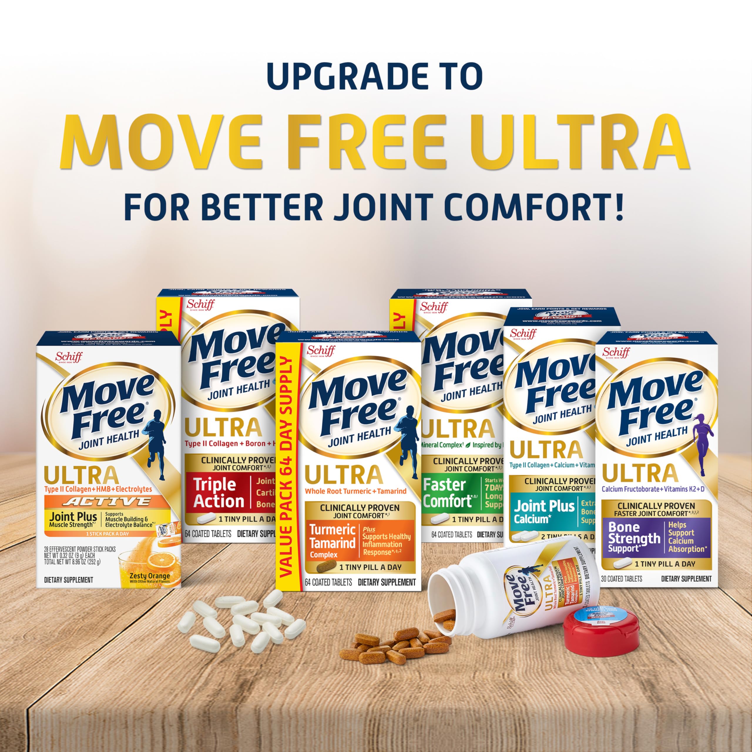 Move Free Advanced 80-day supply packaging emphasizes long-term use and value.