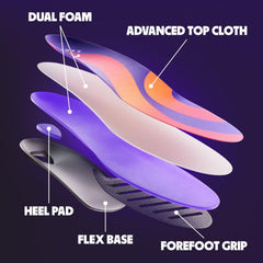 Close-up of Move Game Day arch support showing contoured design for comfort.