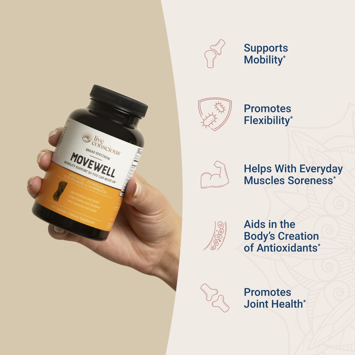 MoveWell glucosamine and chondroitin tablets highlighting joint support