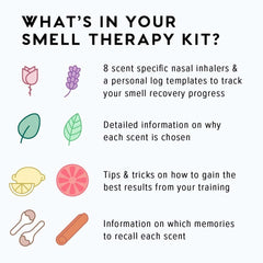 MOXE Phase 1 inhalers included for scent restoration at home.