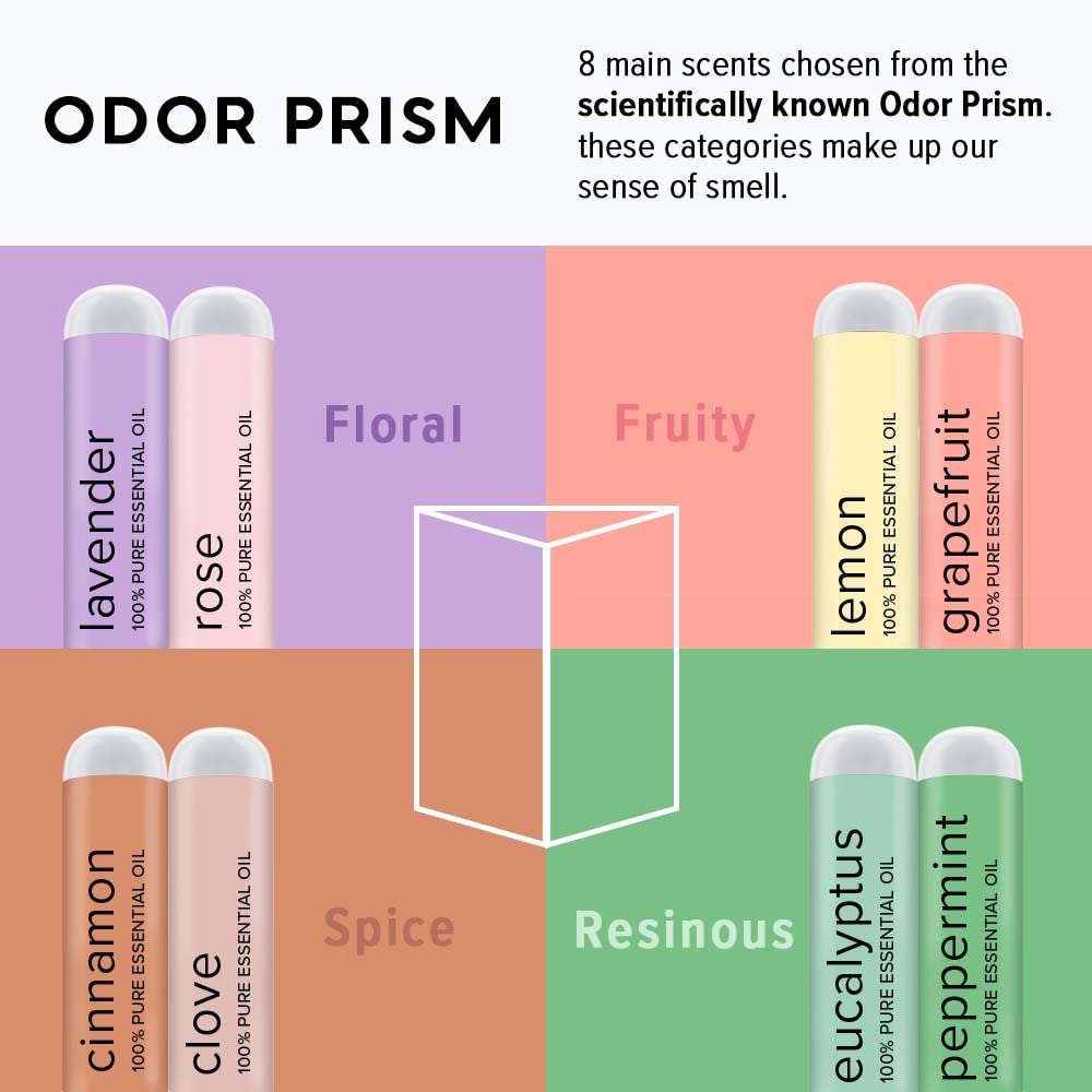 MOXE Phase 2 inhalers for scent diversification and recognition training.