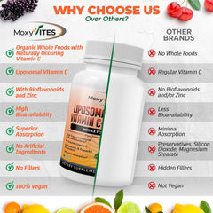 MoxyVites amla berry closeup highlighting organic berry supplement visuals