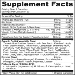 Close-up of MoxyVites capsules highlighting vegan, methylated B vitamins for absorption.