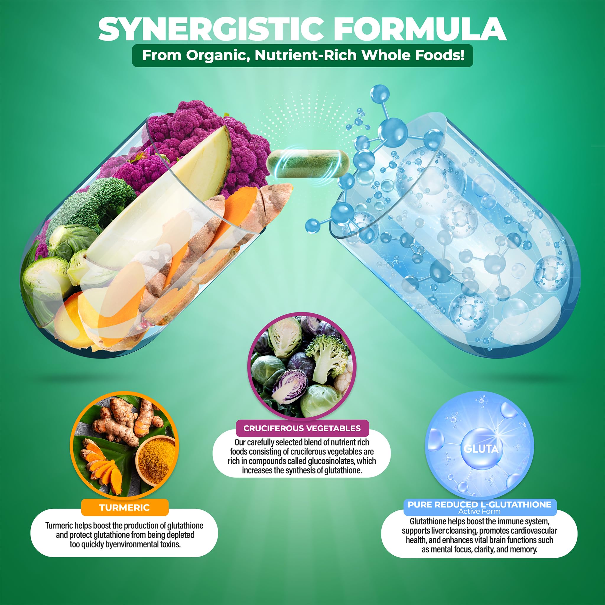 MoxyVites cruciferous blend with broccoli and kale supports glutathione synergy.