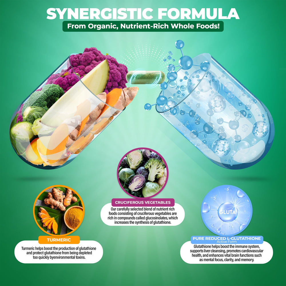 MoxyVites cruciferous blend with broccoli and kale supports glutathione synergy.