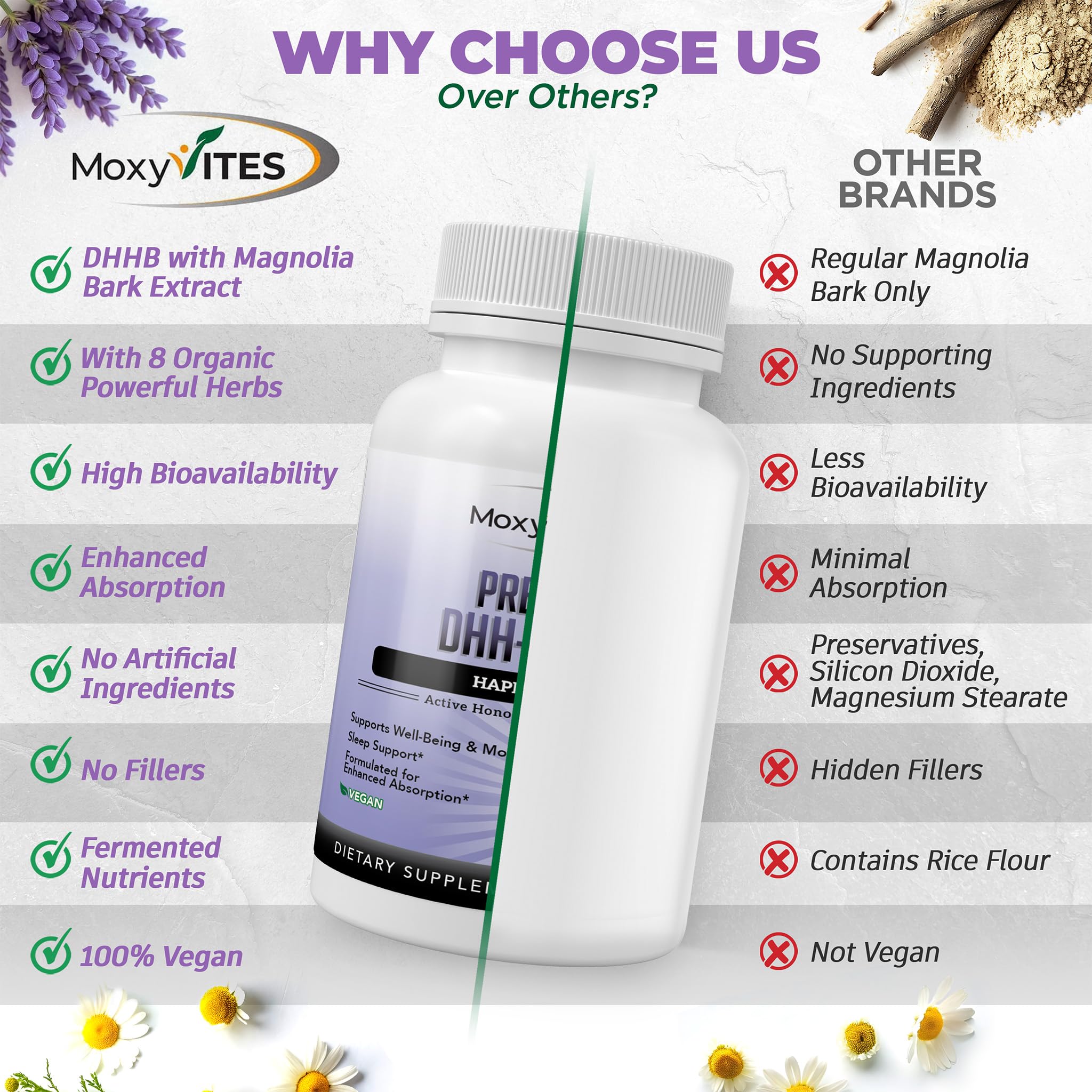 Ashwagandha and herbs blend in MoxyVites DHH-B.