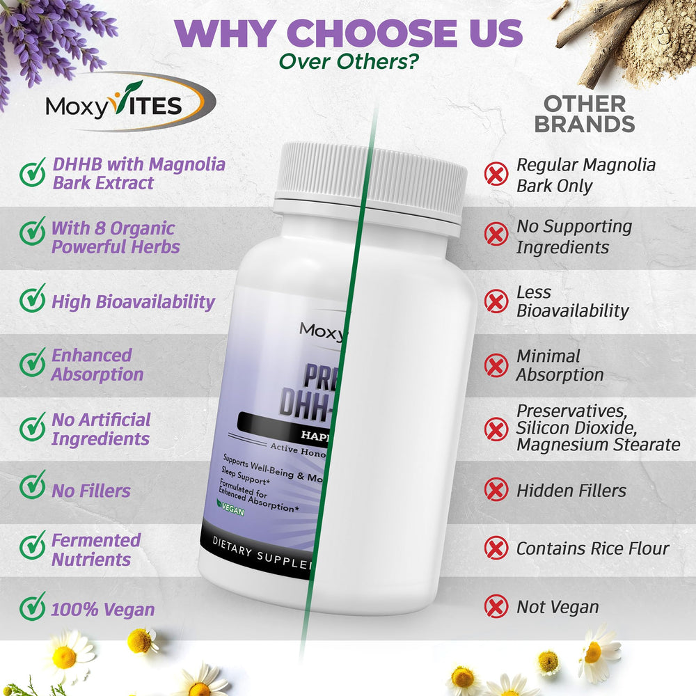 Ashwagandha and herbs blend in MoxyVites DHH-B.
