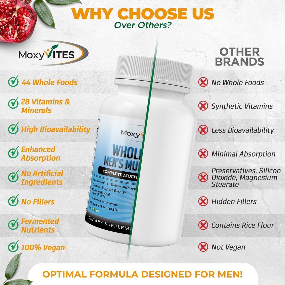 Fermented nutrients graphic emphasizing improved digestion and nutrient recognition