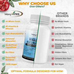 Fermented nutrients graphic emphasizing improved digestion and nutrient recognition