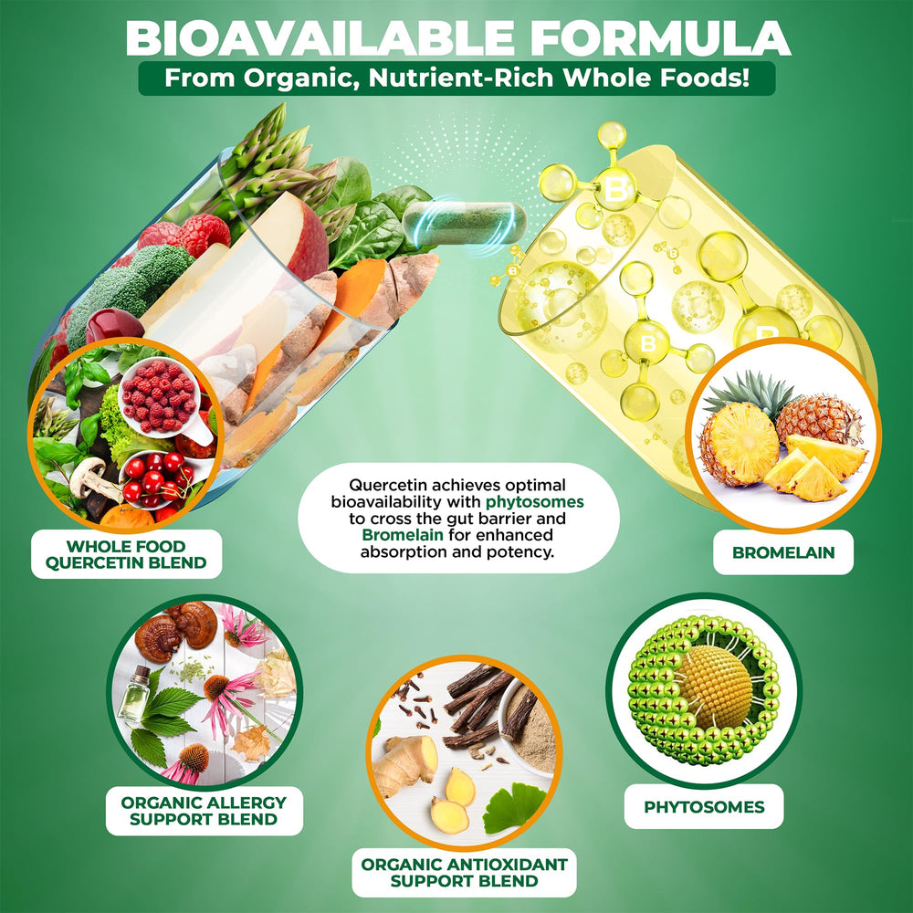 MoxyVites Phytosome technology close-up signals enhanced nutrient delivery