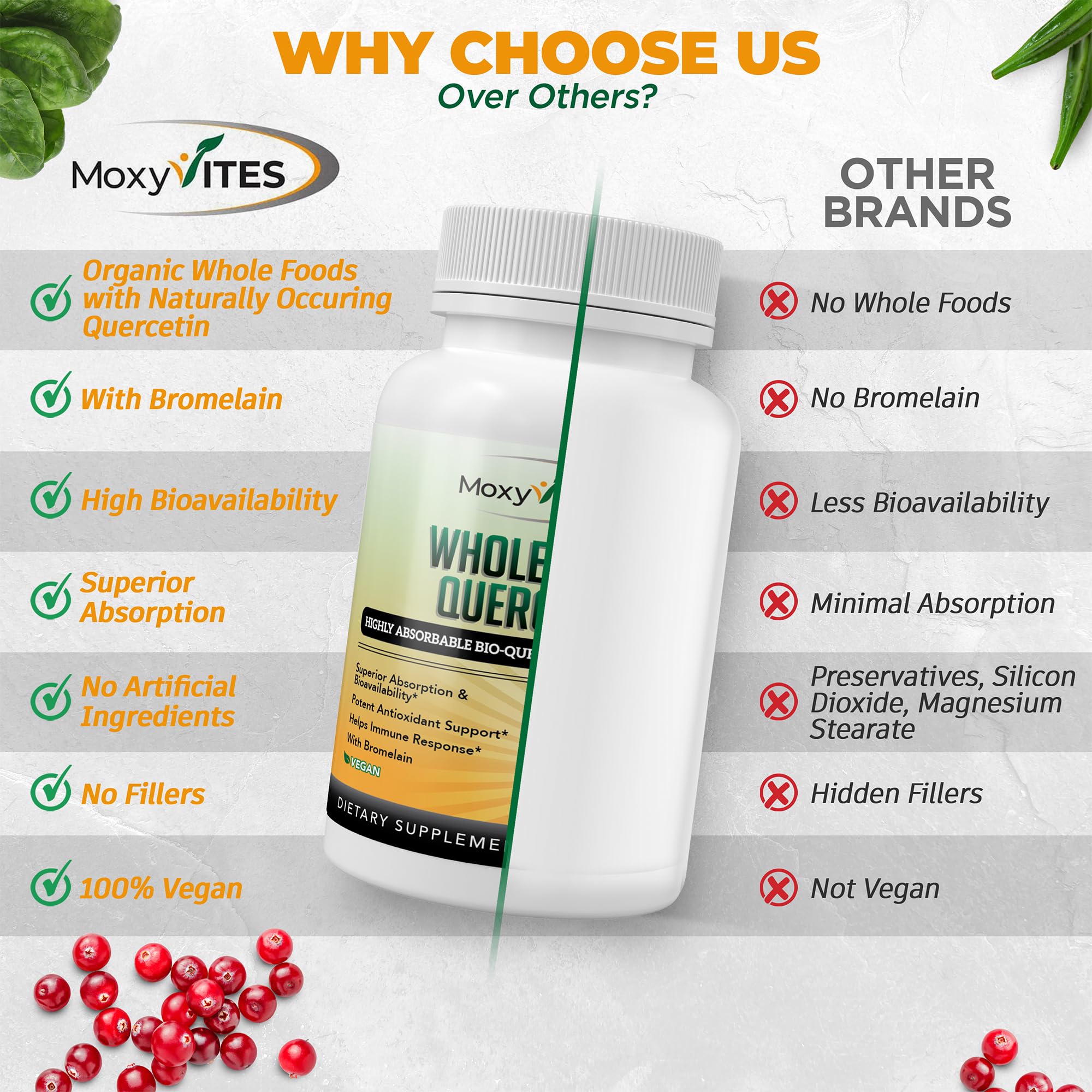 MoxyVites Quercetin vegan capsule bottle suitable for plant-based diets