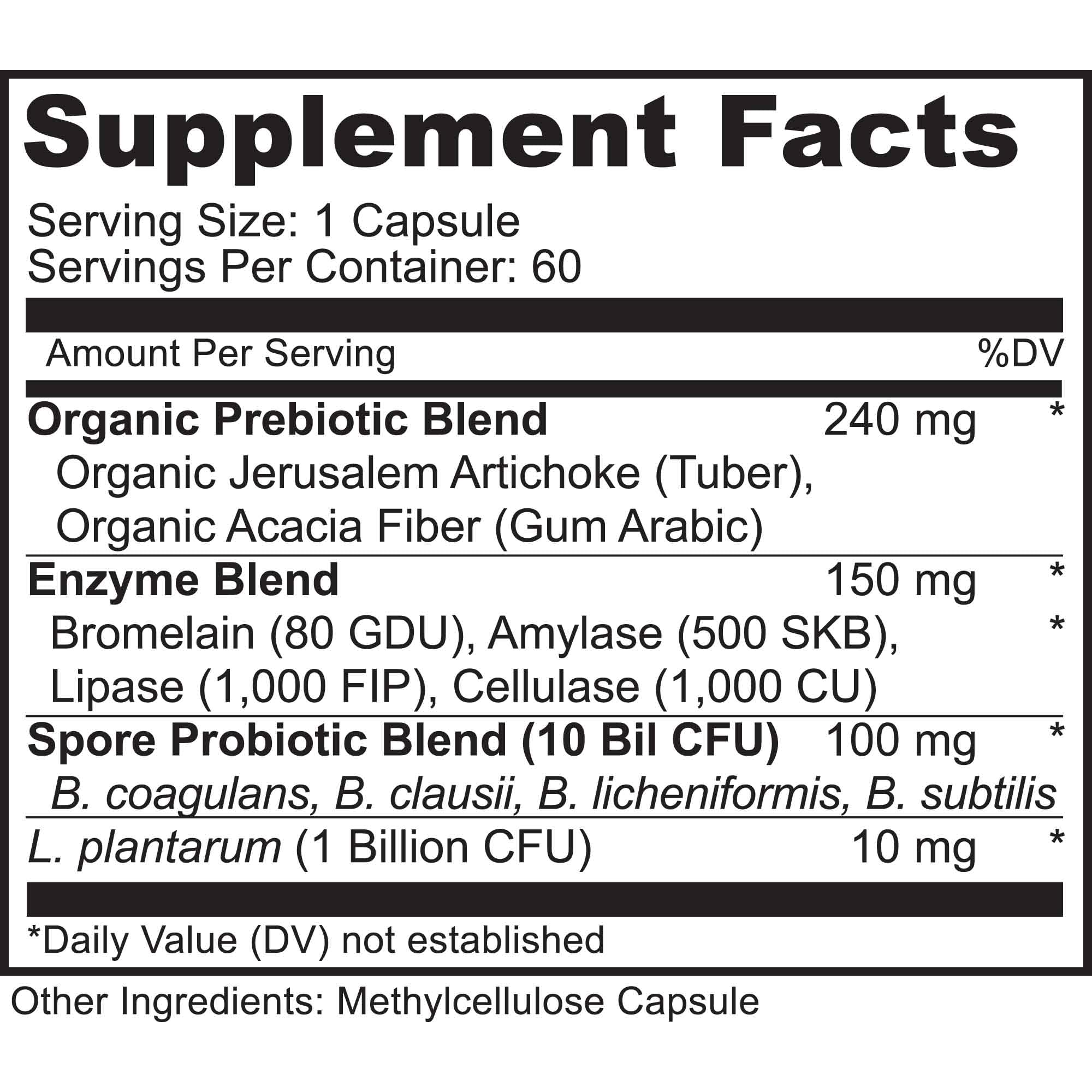 MoxyVites Spore Probiotic Complex capsules lined up for easy daily routine.