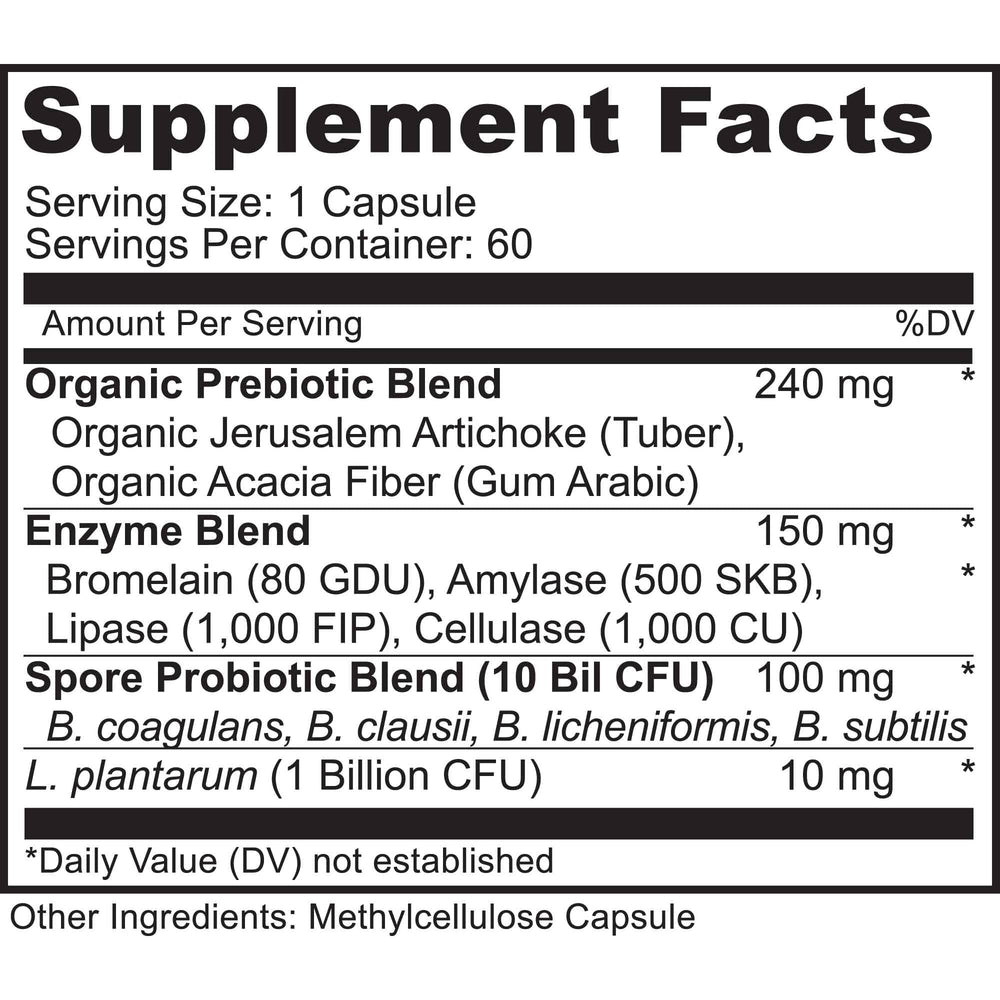 MoxyVites Spore Probiotic Complex capsules lined up for easy daily routine.