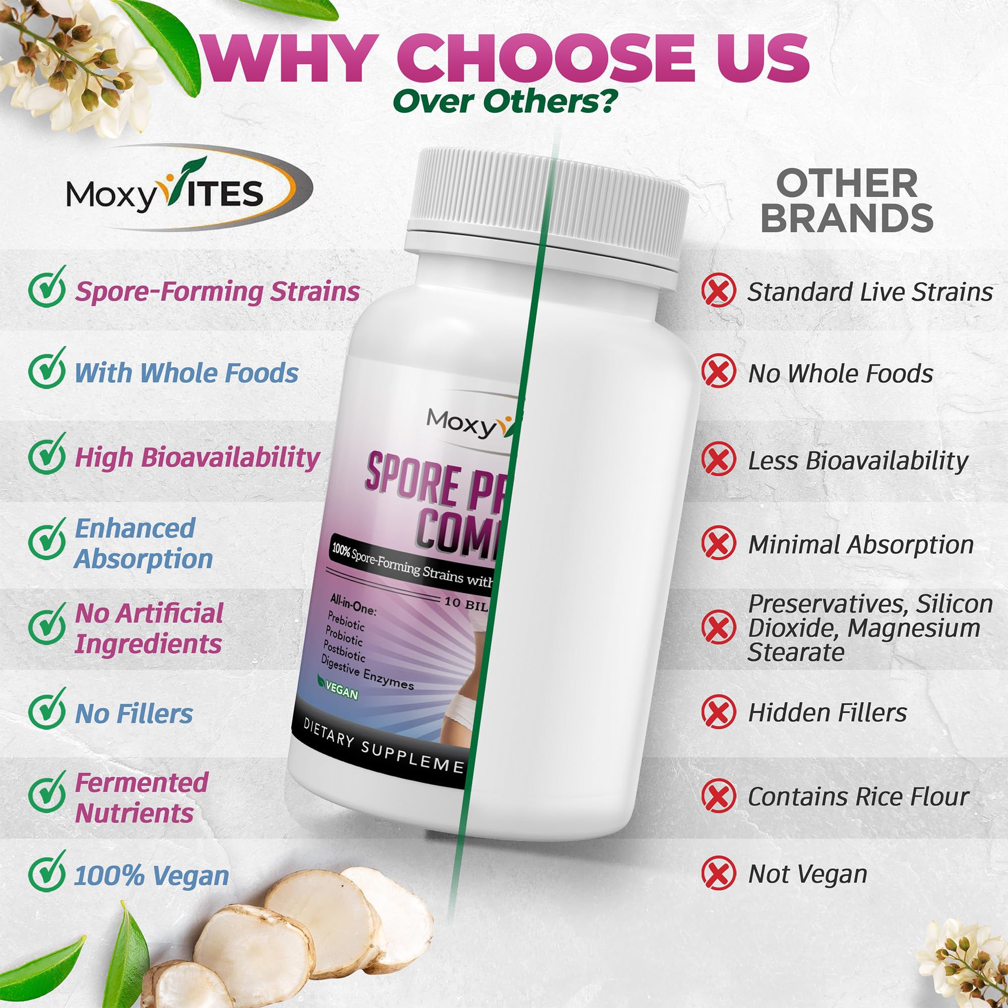 MoxyVites Spore Probiotic Complex DNA-verified badge emphasizes potency for gut health.