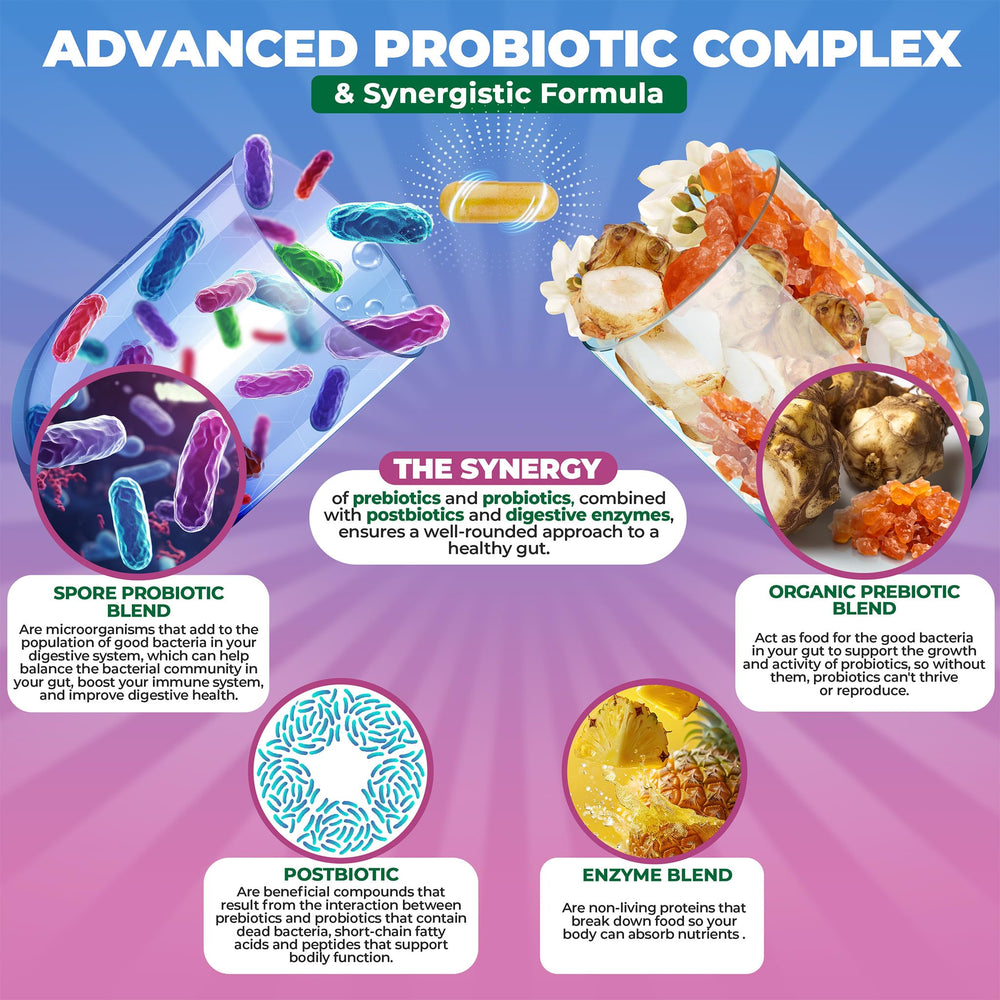 MoxyVites Spore Probiotic Complex vegan paleo keto-friendly label highlights diet compatibility.