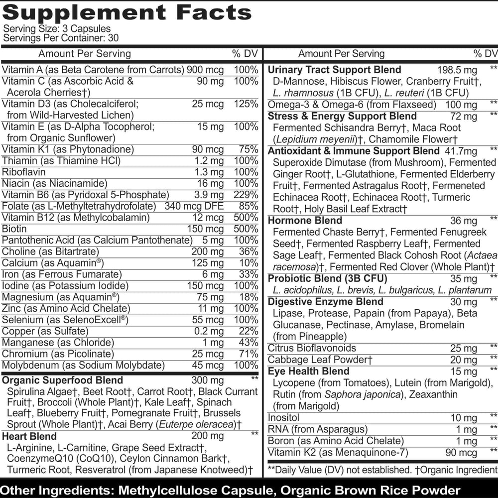 MoxyVites Women's Multivitamin bottle back label showing ingredient details for informed choice.