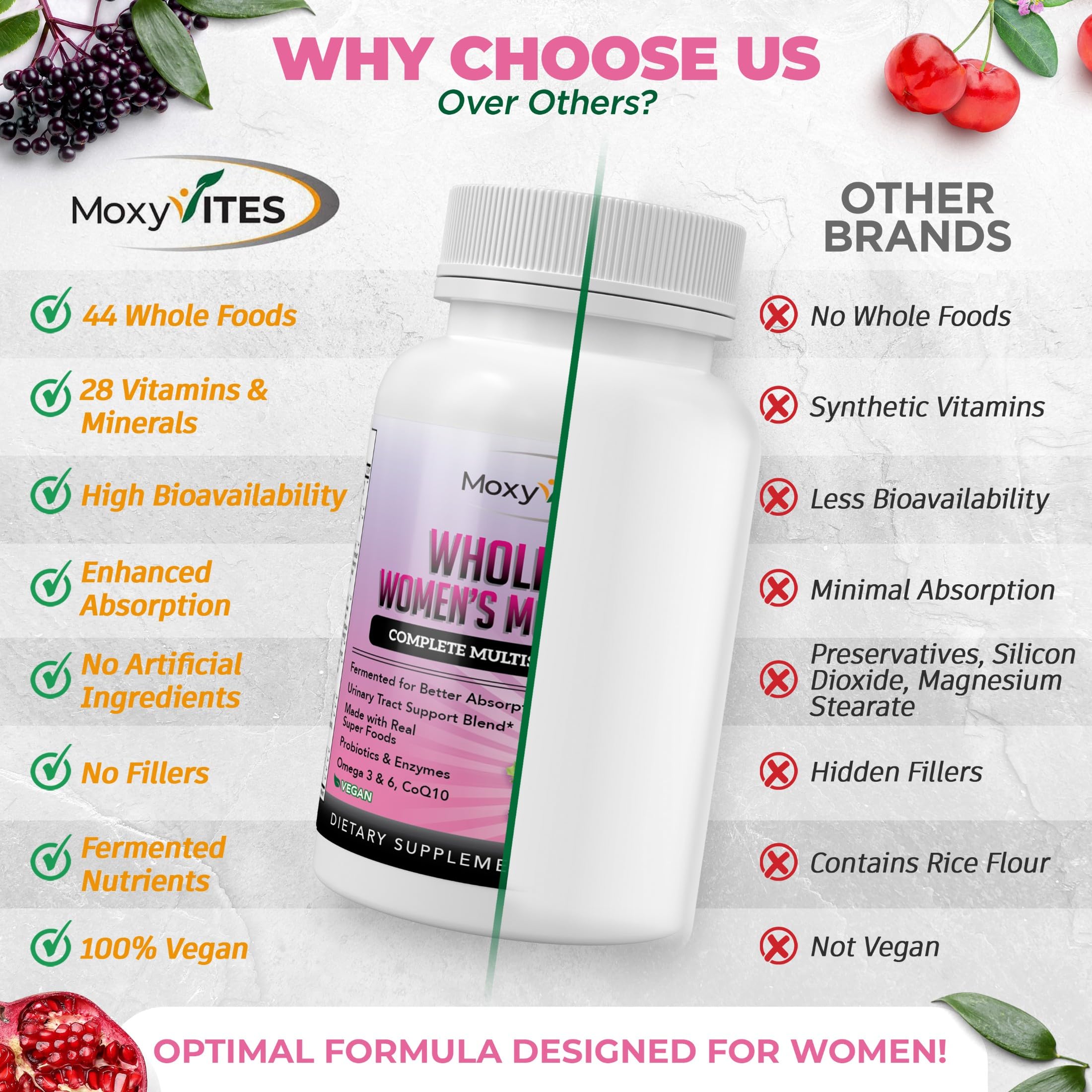 MoxyVites Women's Multivitamin packaging eco-friendly design promoting sustainable daily routines.