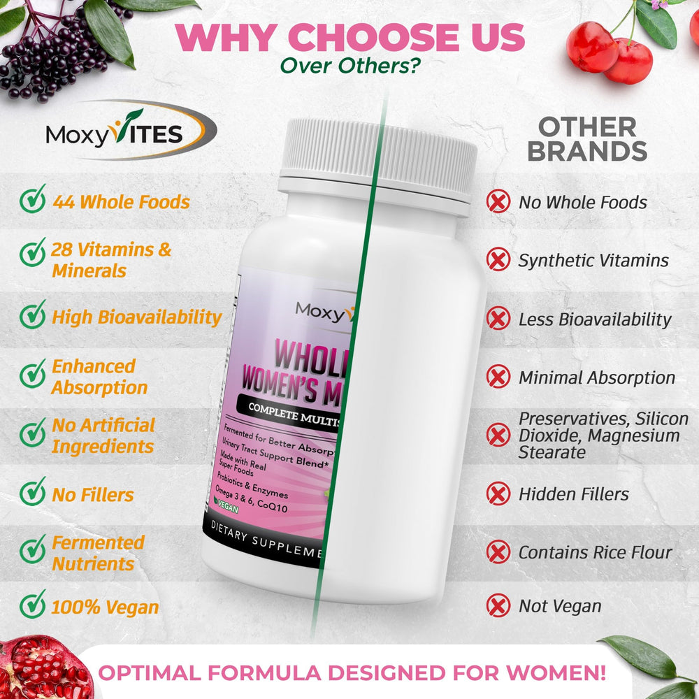 MoxyVites Women's Multivitamin packaging eco-friendly design promoting sustainable daily routines.