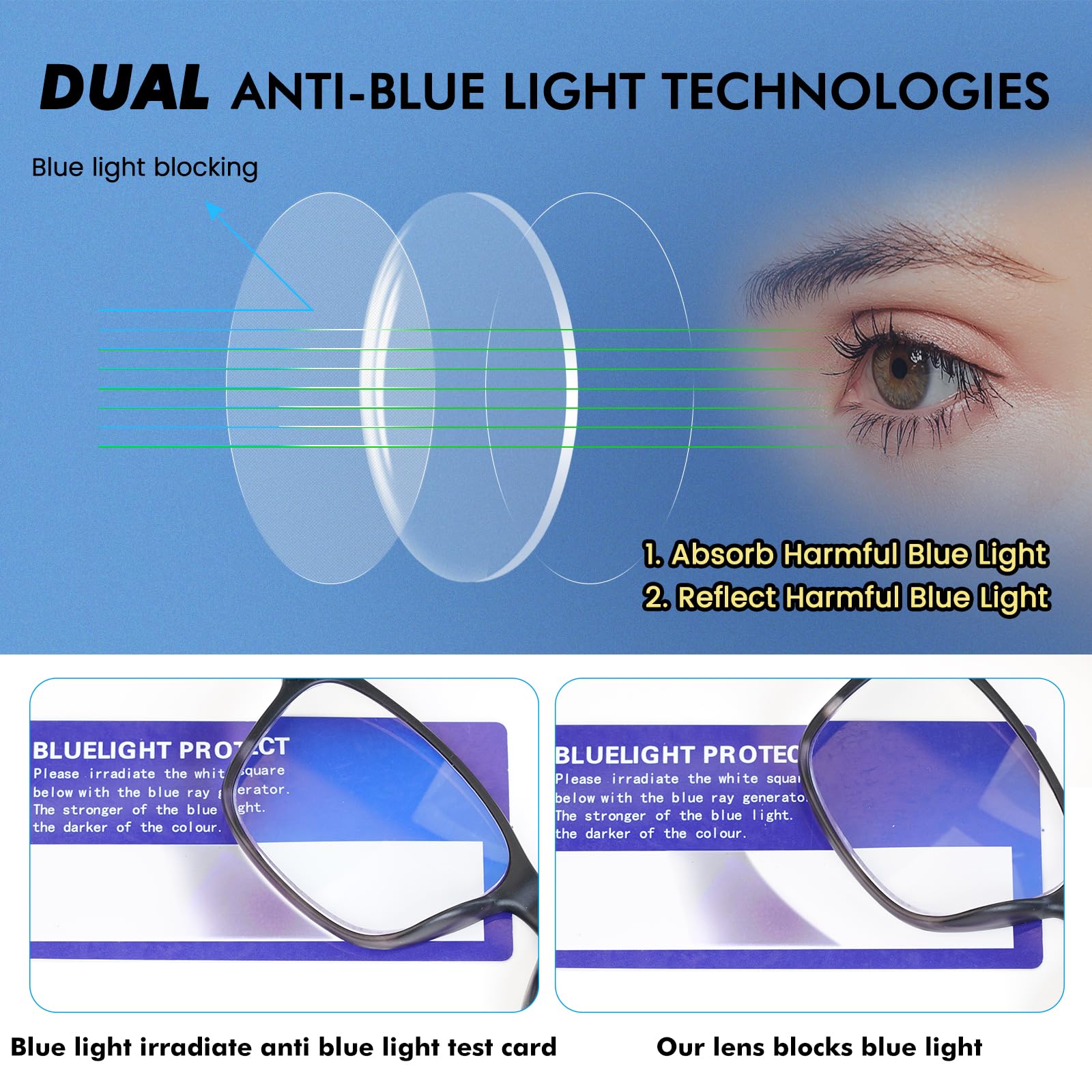 MOZVND anti-blue light lenses provide clear vision with minimal color distortion.