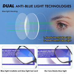 MOZVND anti-blue light lenses provide clear vision with minimal color distortion.
