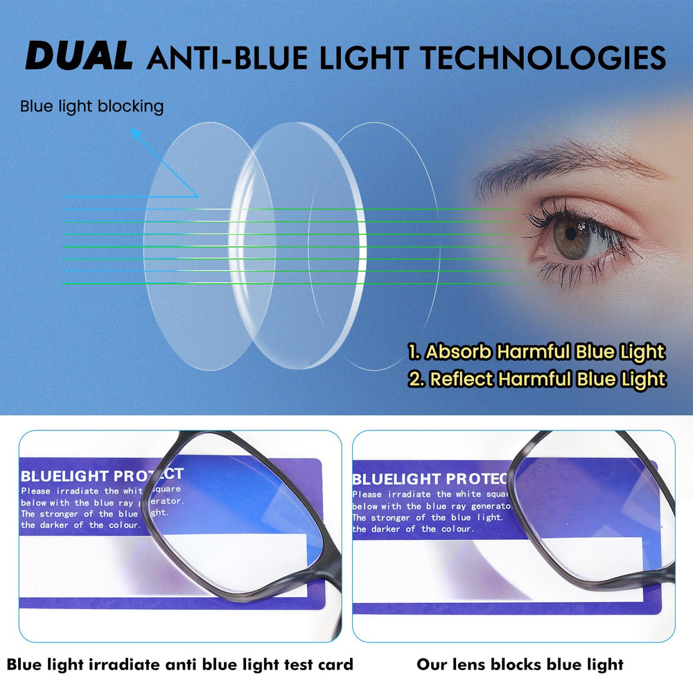 MOZVND large wide-fit design for ample reading and screen visibility.