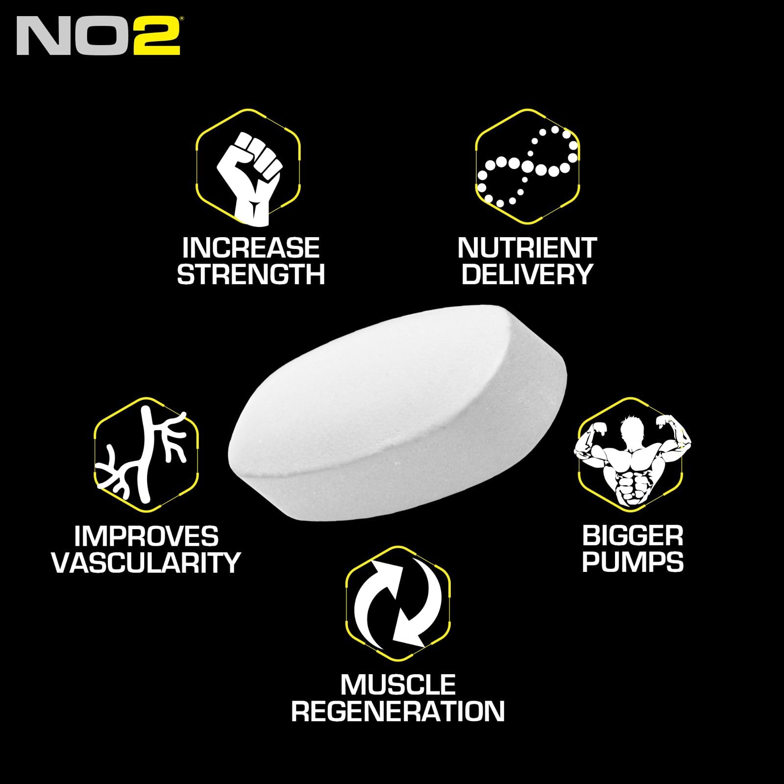 MRI Performance NO2 bottle dispensing cap emphasizes convenient dosing on the go
