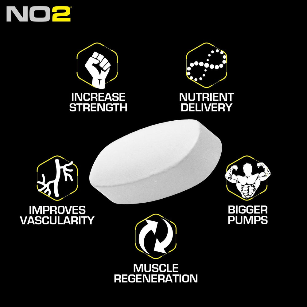 MRI Performance NO2 bottle dispensing cap emphasizes convenient dosing on the go