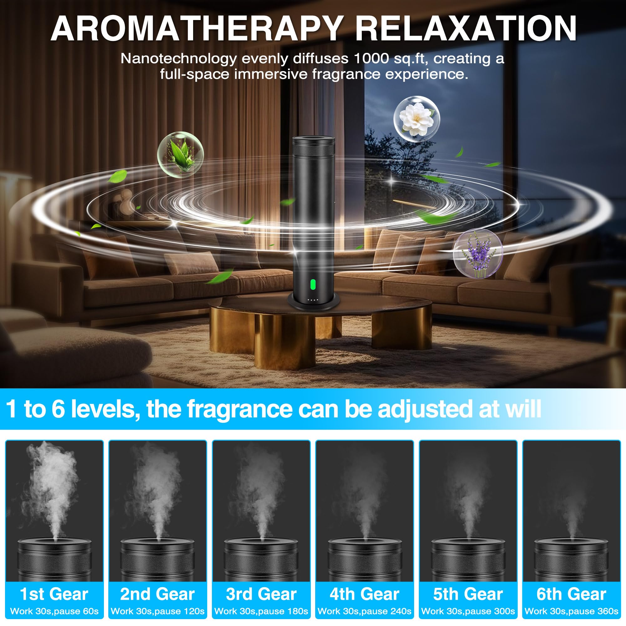 Mriykio diffuser in living room adds welcoming ambience with even diffusion.