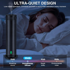 Mriykio remote control for easy fragrance adjustments from anywhere.