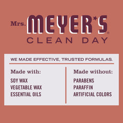 Mrs. Meyer’s Clean Day decorative holder hints at a ready-to-gift centerpiece
